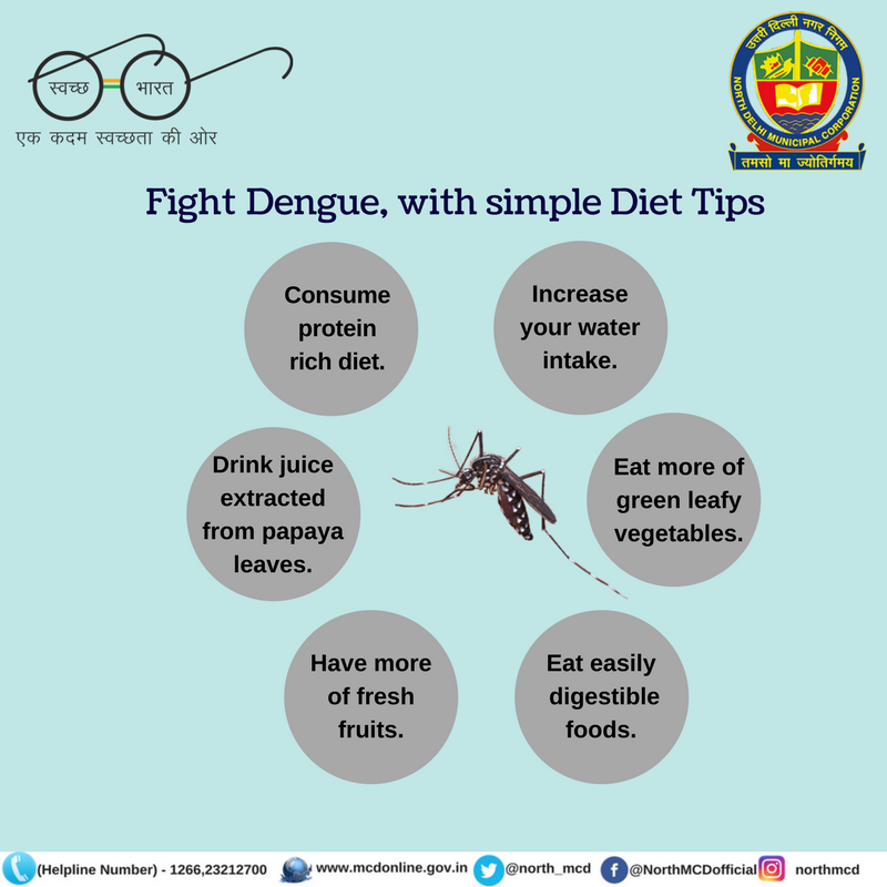 Don't Let Dengue and Chikungunya Scare You, #NorthMCD is with you for #DENGUE Prevention &amp; Cure. <a href="/PreetyAgarwaal/">Preety Agarwal</a> <a href="/JPNadda/">Jagat Prakash Nadda</a> <a href="/PMOIndia/">PMO India</a>