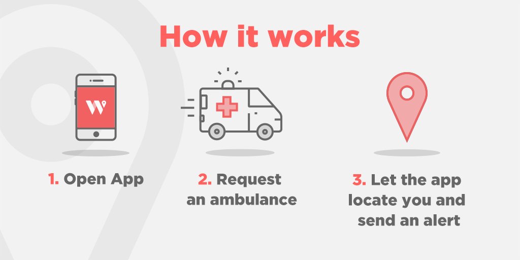 Location sharing can be critical in some situations. Request Emergency Services wherever you are with Waynak. Check the steps &amp; #SaveALife