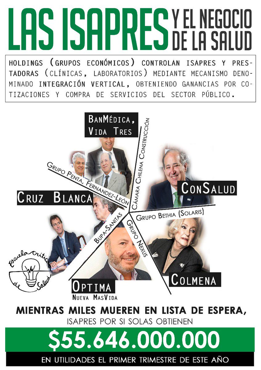 RevCaminando's tweet photo. Jornada d #Protesta y #Educación en #Salud
#NiNegocioNiEspera 
@rsumen @rvfradiopopular @Mapuexpress @escrisal @prensaopal @kvrruf @biobio https://t.co/imnxx8Ywle