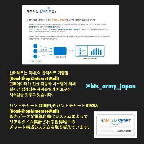 Twitterで画像を見る