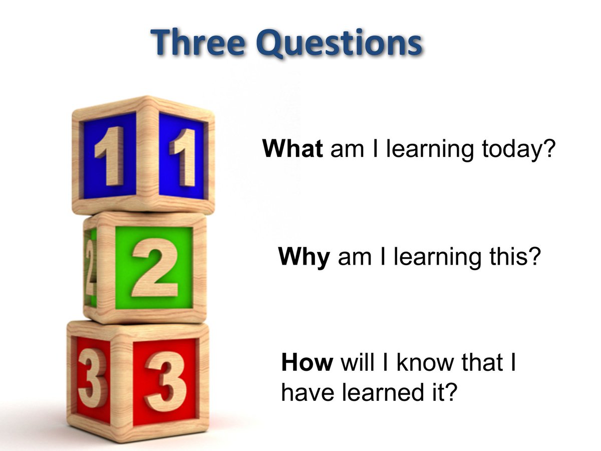 DFISHERSDSU's tweet photo. #KSRAchat  Students should be able to answer three questions every lesson. https://t.co/P9S0ojtbLj
