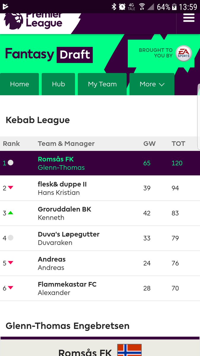 engebre's tweet image. 