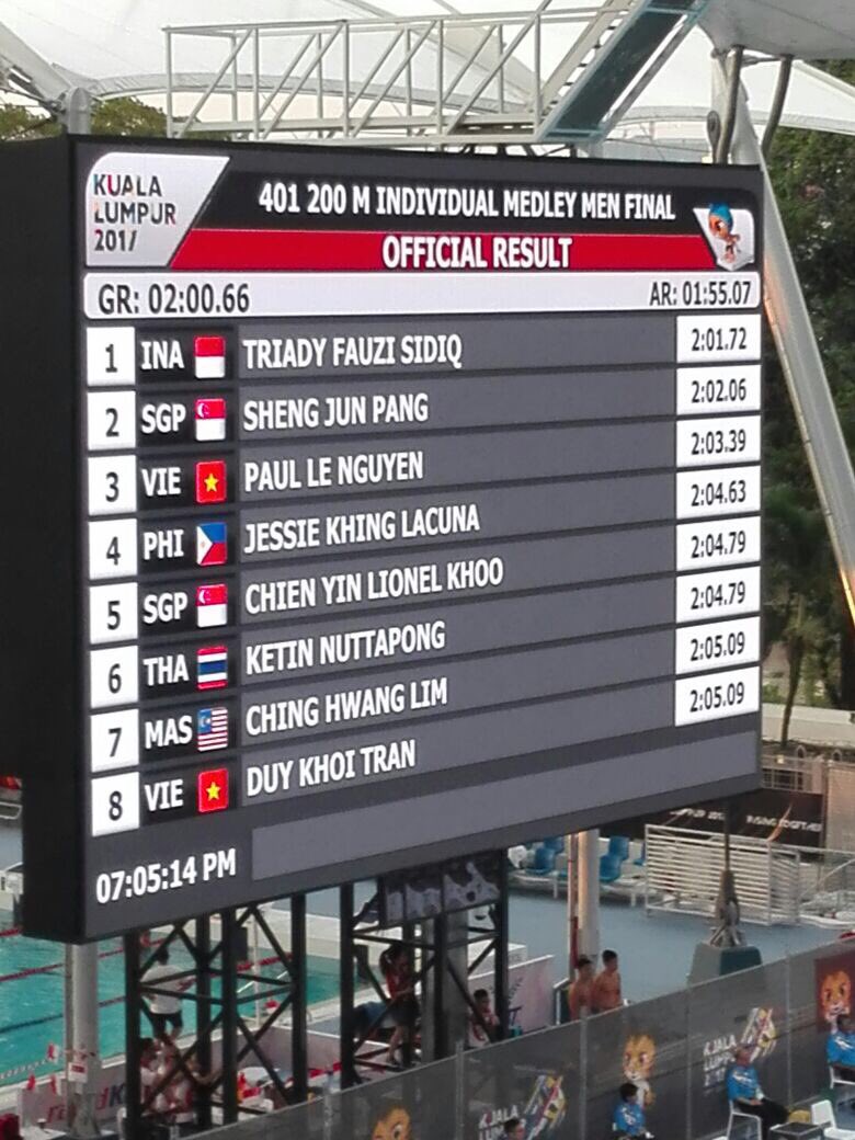 Alhamdulillah perenang kita Triady Fauzi berhasil menyabet medali emas 🥇renang 200M gaya ganti putra yang juga pecahkan rekor nasional.