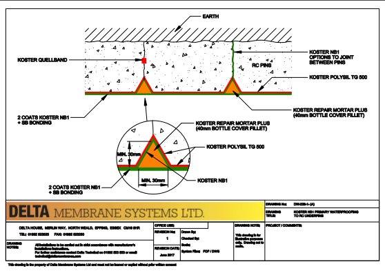 download self management of asthma