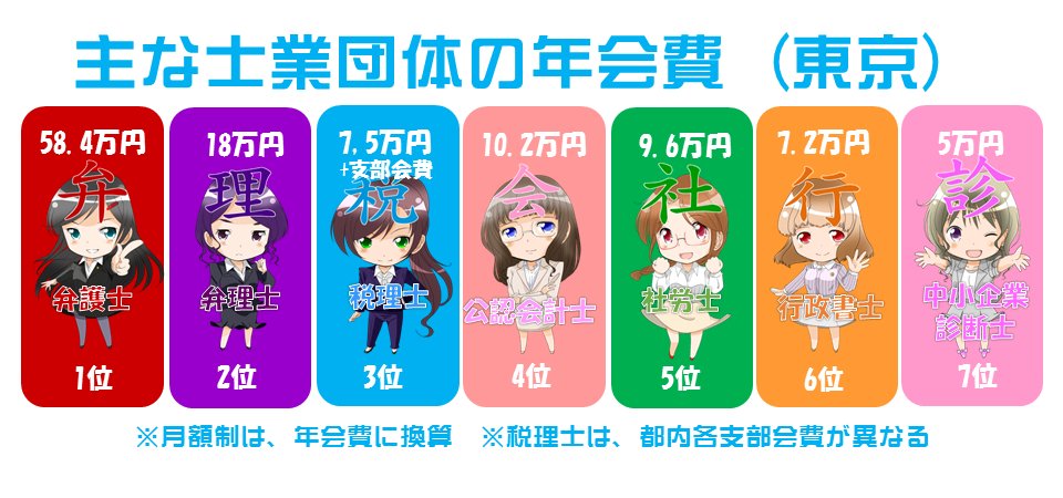 あなたの心の闇の深さ診断