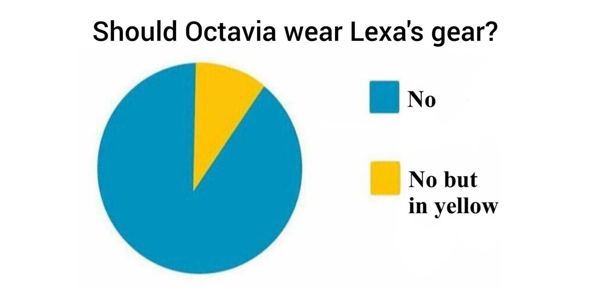 shayaronnie's tweet photo. where's the lie tho

#LexaIsOurHeda #Lexa https://t.co/9RK0zf466n