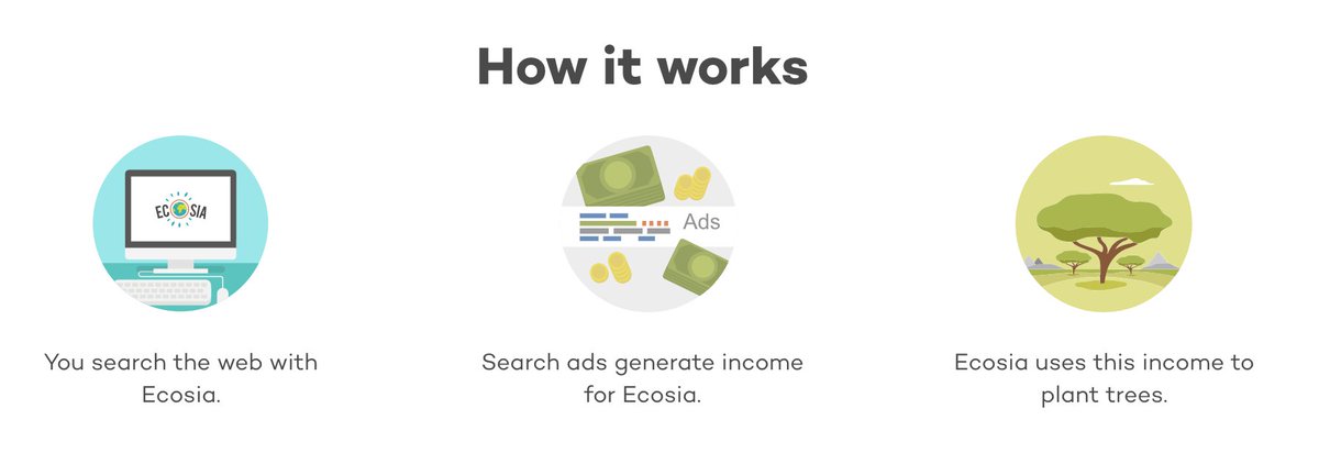 GRPSafety's tweet image. We are proud to fully back the @Ecosia project. For every search you do, they will plant a tree, whats not to like?
info.ecosia.org/what