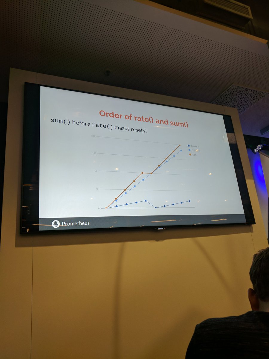 snehainguva's tweet image. #lifeadvice #PromCon2017