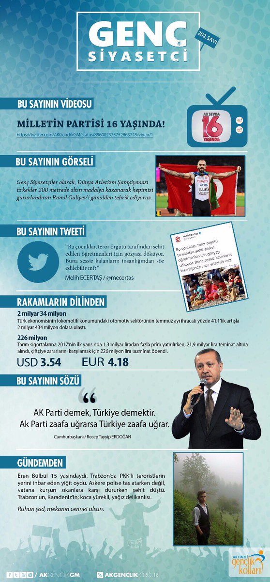 AR-GE ve Eğitim Başkanlığımızın Genç Siyasetçi Bülteni'nin 202. sayısı yayında.

akgencarge.com/genc-siyasetci…