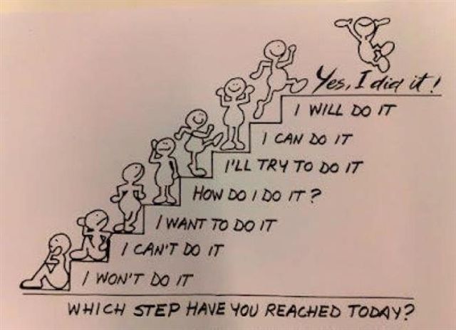 webinwordpress's tweet photo. https://t.co/109MP3EFra
#Throwback_Thursday
Which step have you reached today? https://t.co/kiFKhGXYub