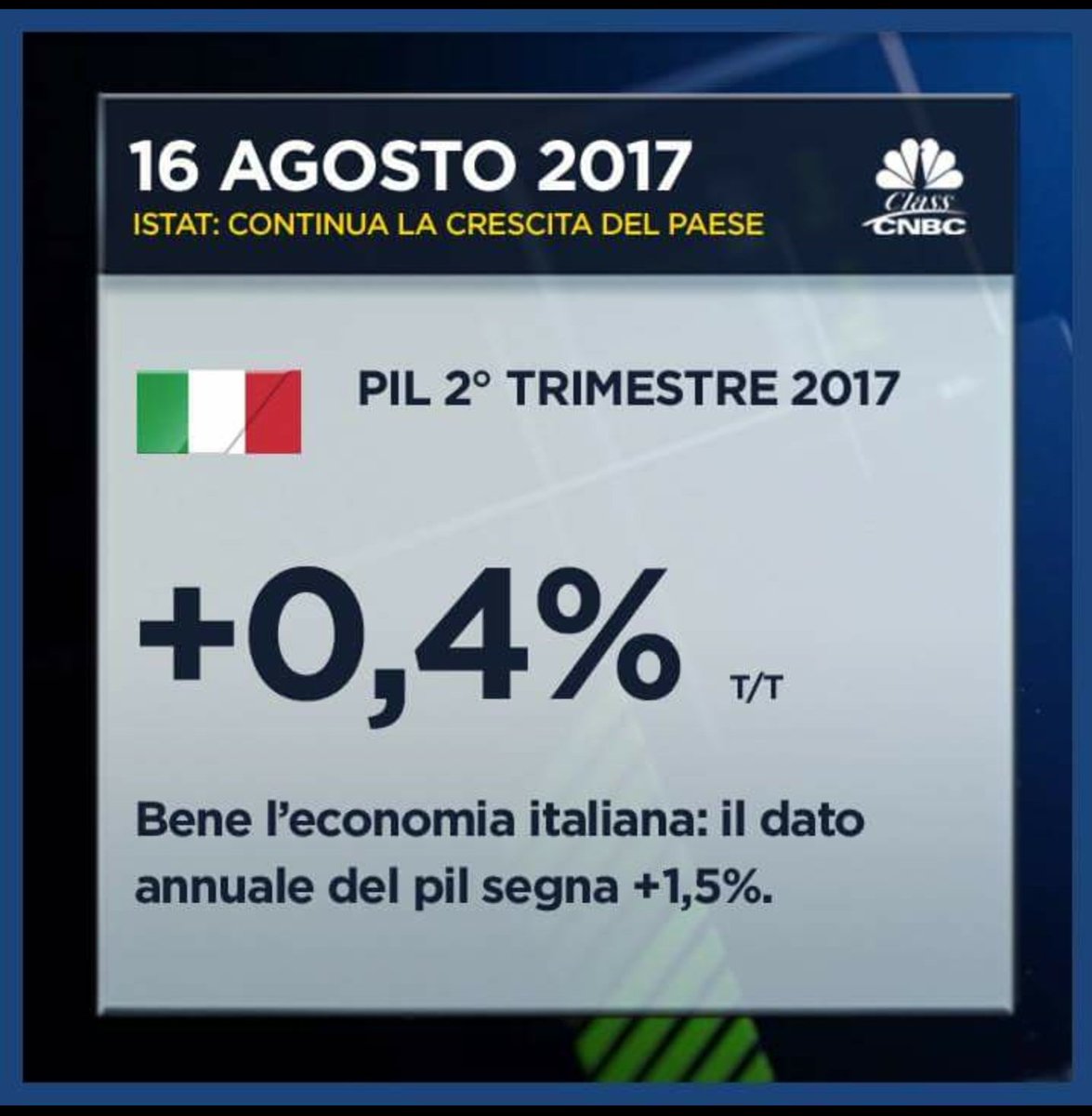 La crescita della discordia. Tra poco su <a href="/classcnbc/">Class CNBC</a> ne parlo con @GustavoPiga  video.milanofinanza.it