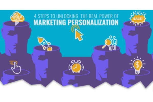rasmushallgren's tweet photo. 4 ways #personalization can power your marketing efforts via @PRDaily
https://t.co/BjZc6AcJBT https://t.co/ca9J9E3y4l
