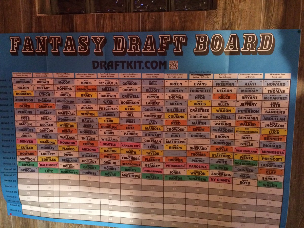 RFFL26th's tweet photo. The 21st annual RFFL Draft is complete. #RFFLDraft https://t.co/prHgzTCOgE