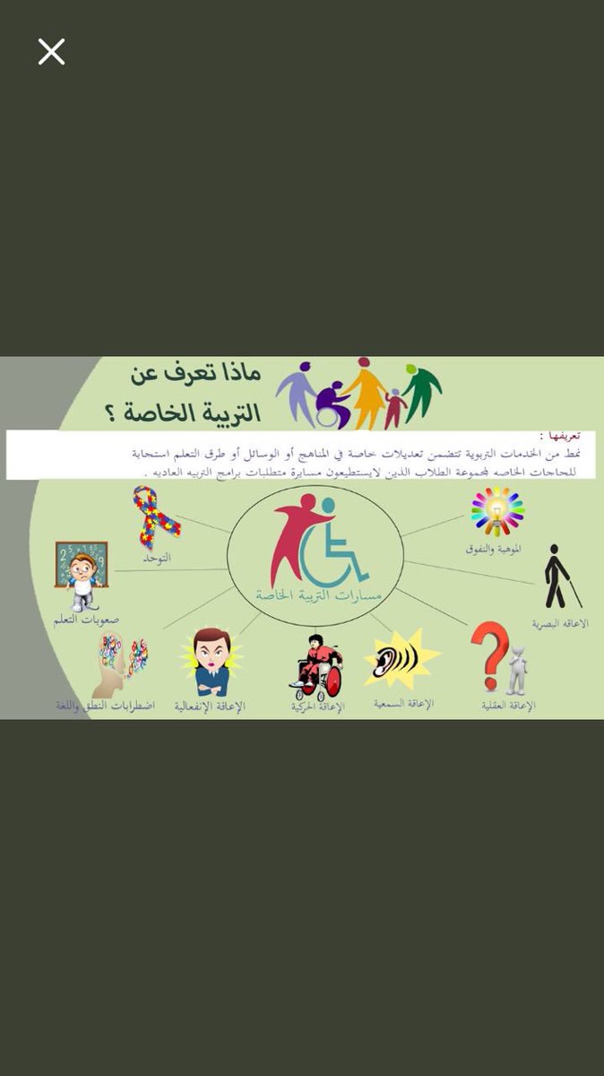 iLink_sa's tweet photo. طريق النجاح يبدأ بخطوة..💙🤹🏻♀️
.
تحت هالتغريدة صور من تطبيق البنات المشاركات في ورشة تعلّم الإنفوجرافيك
.
#iDesigner
#iLink https://t.co/xWRES2SkuA