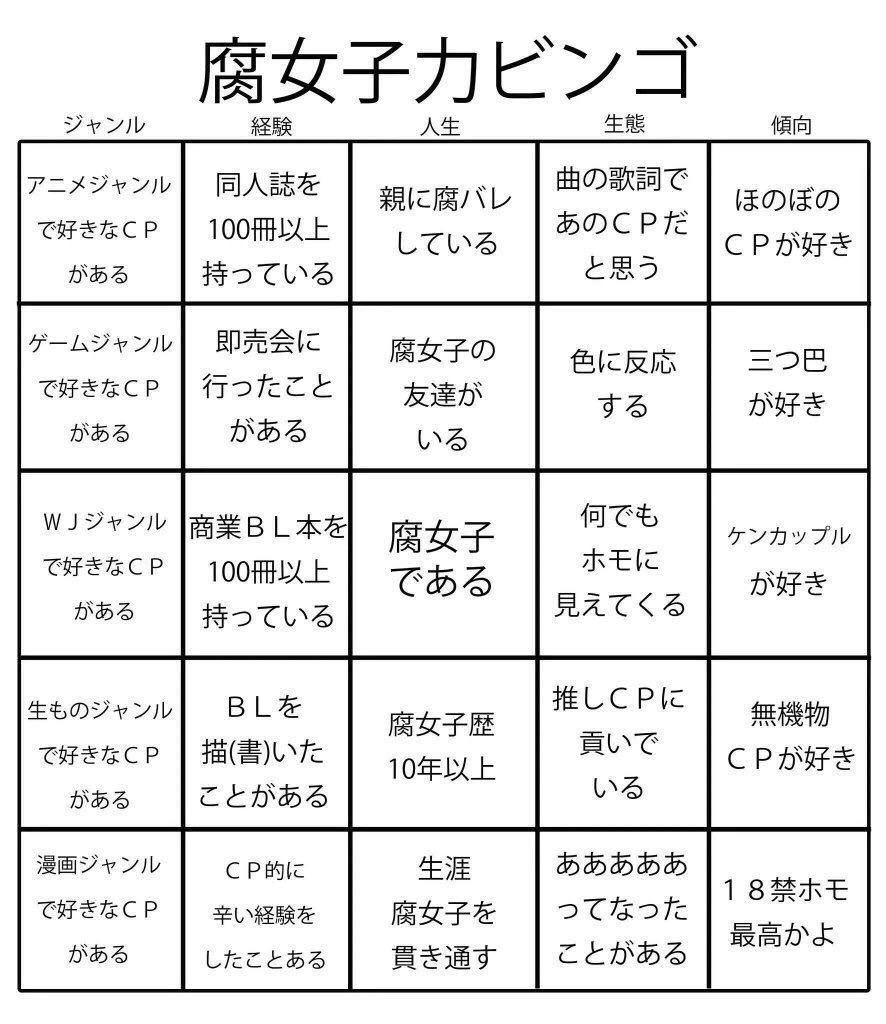 雅猫 腐女子力ビンゴ びんじょー T Co Amjqtkp8rh Twitter