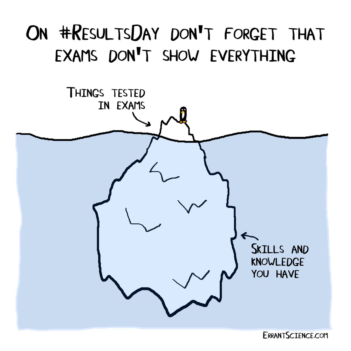 Happy #alevelresultsday everyone, when you get your results today just remember that exams aren't everything #resultsday