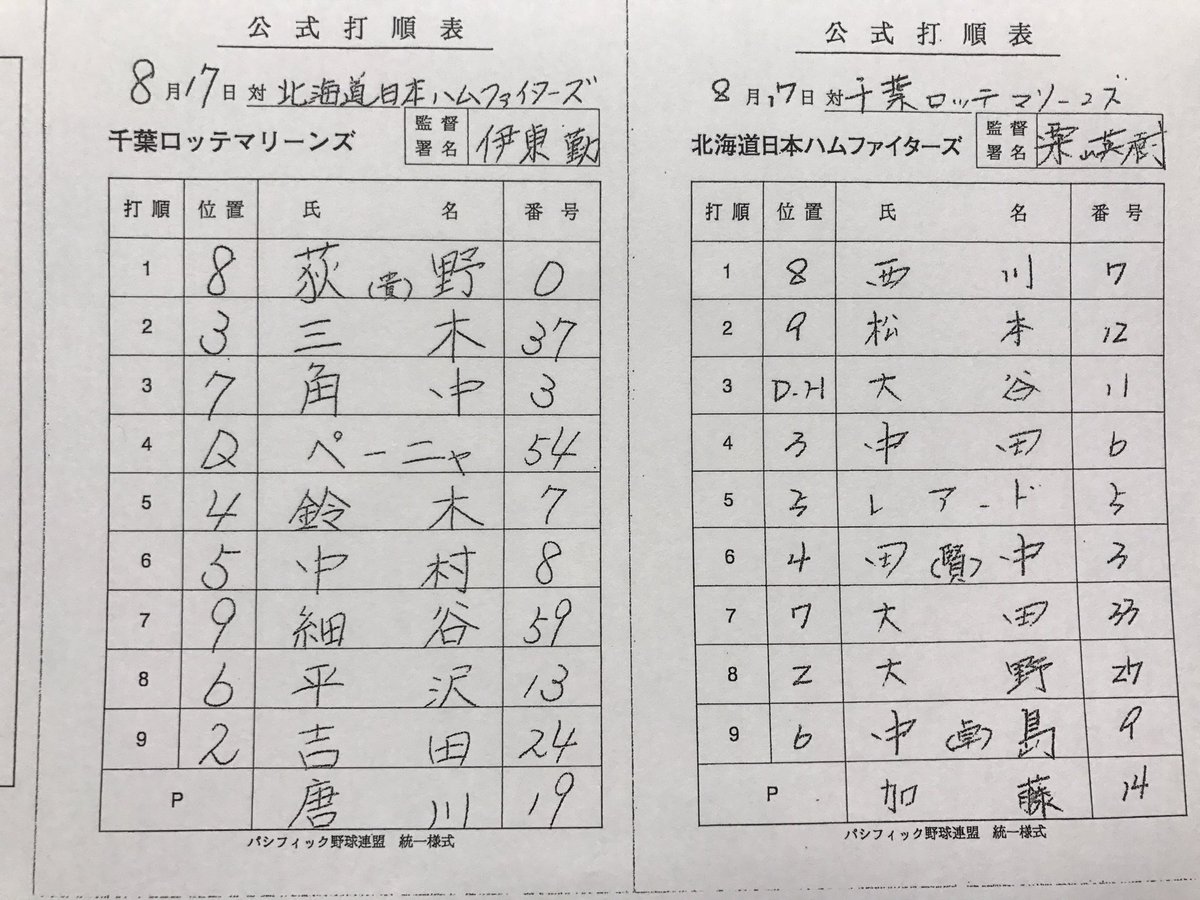 @FightersPRの画像