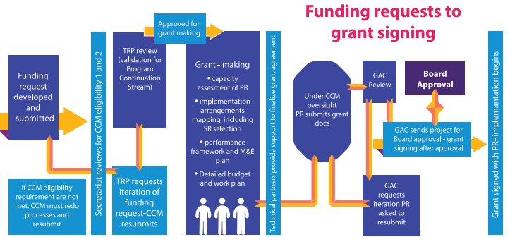 Richard Burzynski tweet media