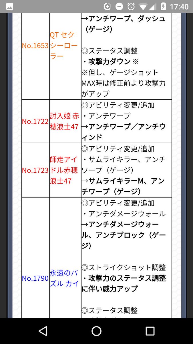 赤穂浪士47 Akou Roushi47 Twitter 赤穂浪士47 Akou Roushi47 Twitter