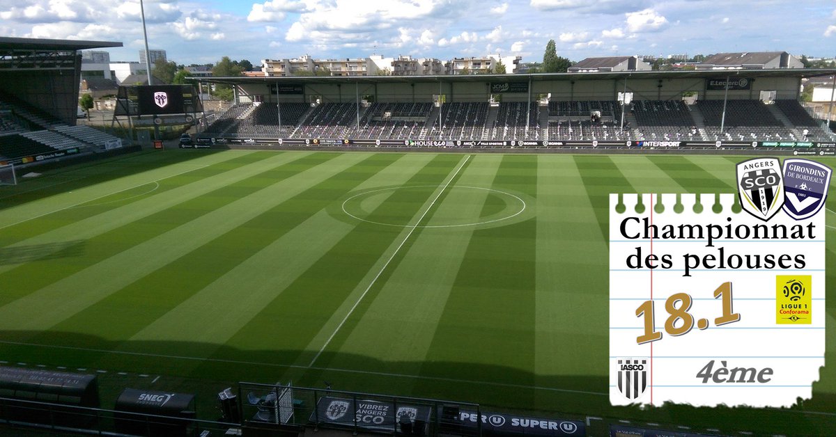 IncroyableSCO's tweet photo. Angers SCO débute au pied du podium dans le championnat des pelouses avec une moyenne de 18,1 ! 🤗
▶️ Le classement : https://t.co/UK0rfs0jrr https://t.co/1KsVeT5o7q