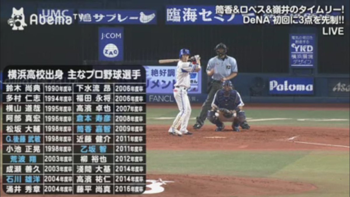 もしもマサヒコ 森野さんは永遠のヒーロー Twitterren 横浜高校出身の主なプロ野球選手 元広島の高橋建さんと元ロッテ 中日の愛甲猛さんがいない いないねー W W ﾈｰ 横浜高校 横浜高校出身