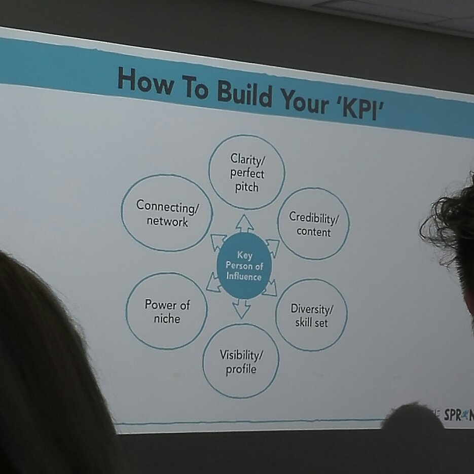 ThornTreeGroup's tweet photo. INFLUENCERS: ...on building a Key Person of Influence... #SavageSA #FutureFit #Recruitment https://t.co/3hbPMM7agO