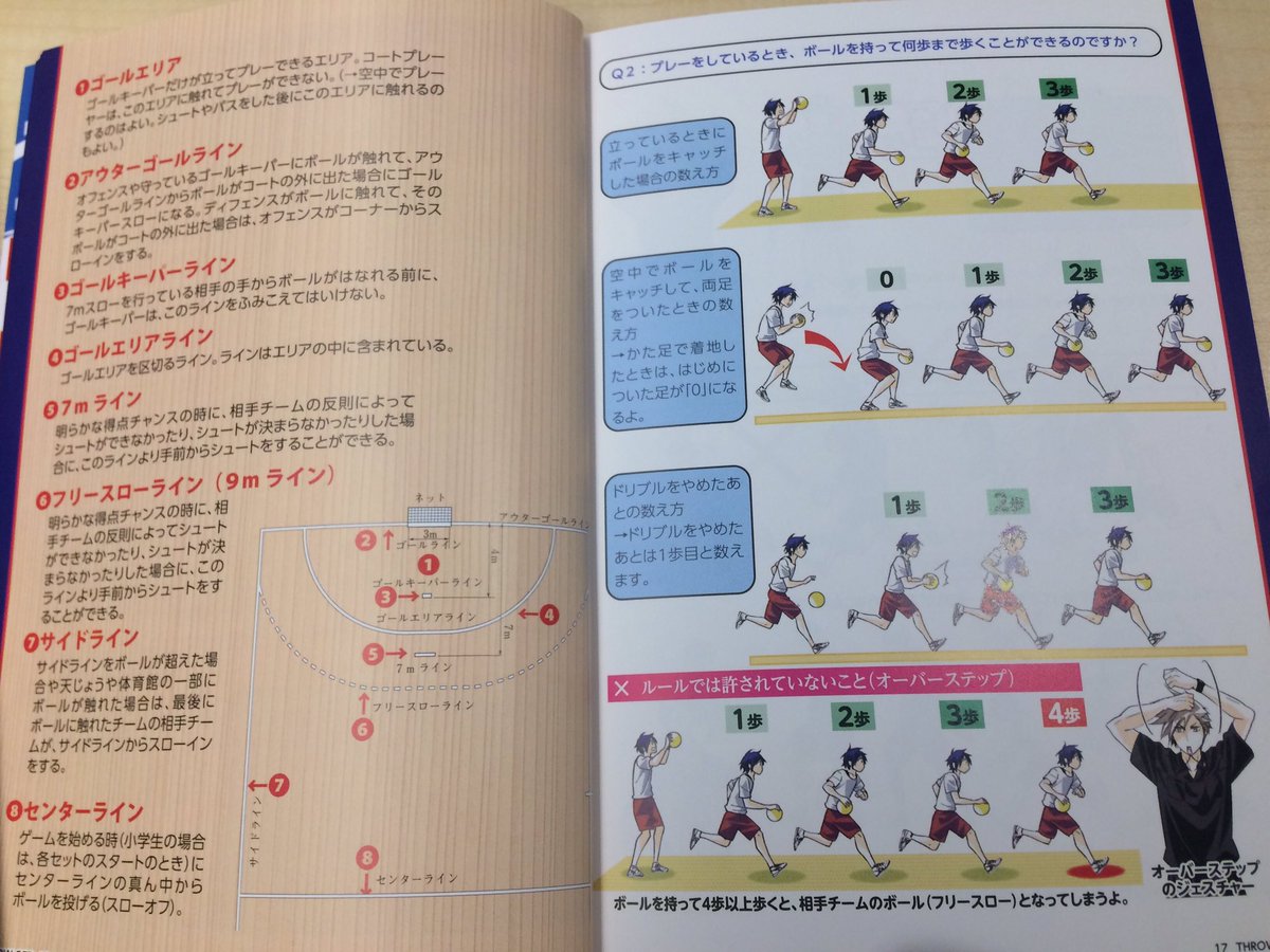 送球ボーイズ広報部 なんと 日本ハンドボール協会さんの発行する17年度版ルールブック に 送球ボーイズのイラストと描きおろしルール説明が7pに渡り収録されております サカズキ9先生がフルカラーでとても頑張ってくれました