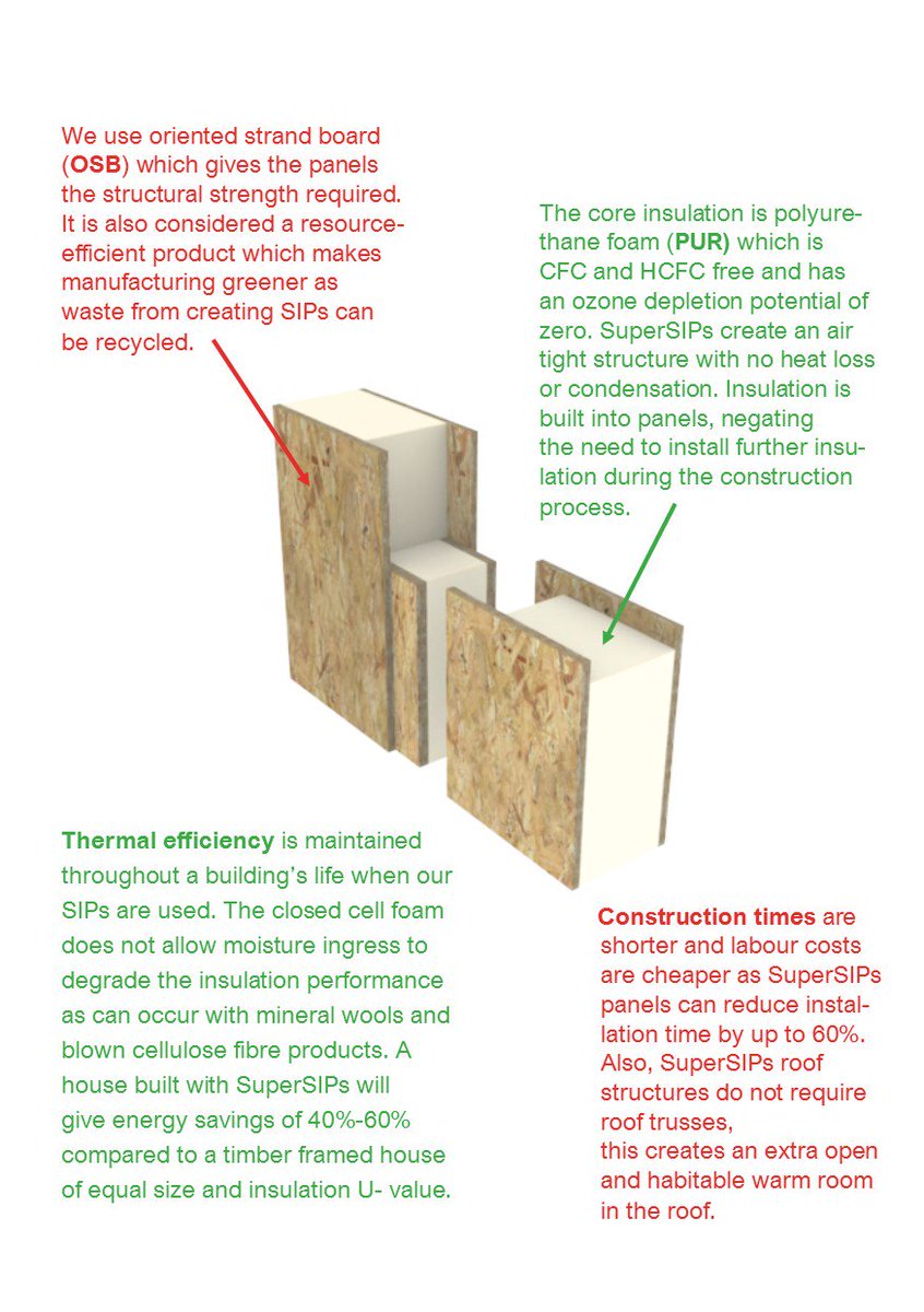 rdsips's tweet image. The advantages of using SuperSips #buildingfabricofthefuture