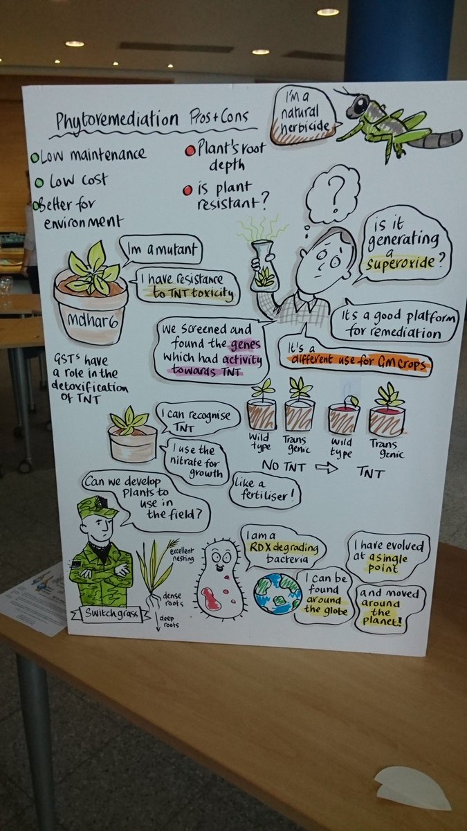 Interesting talk by Prof. Neil Bruce on #explosives and #plants at @NoCaSS_Official -Here are my captures of his talk.  #NoCaSS