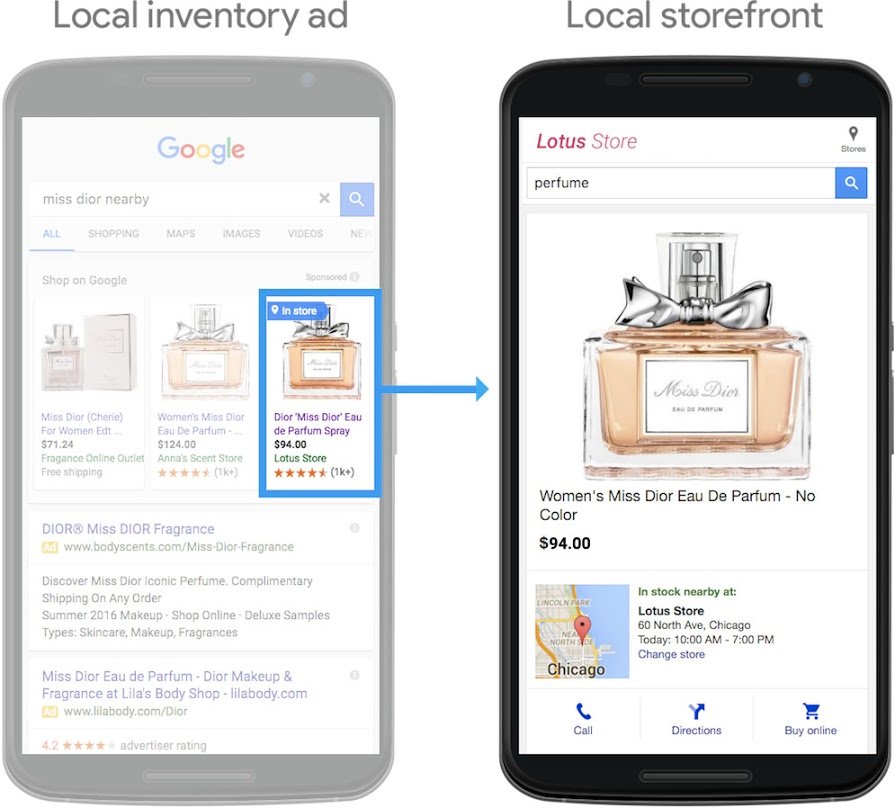 Tout savoir pour créer une annonce Showcase Shopping | ads-up.fr/blog/creation-… #AdWords