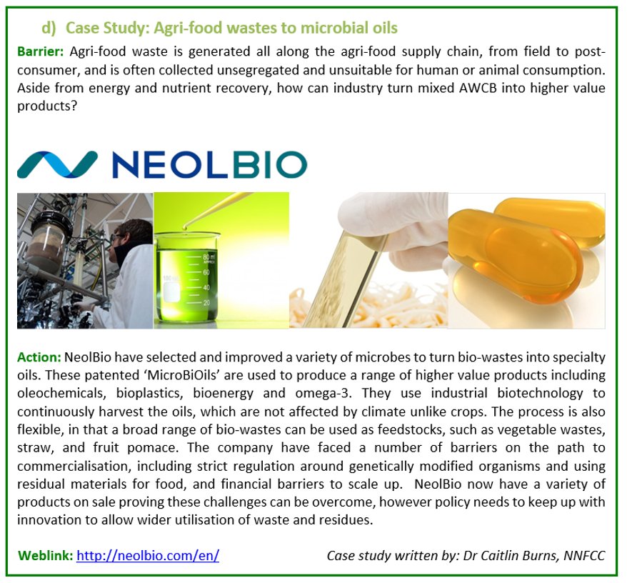 Caitlin_A_Burns's tweet photo. Sneak peak at one of the case studies I've been writing for @AgroCycle_EU deliverable 8.5, check out how @NeolBio turn bio-waste into oils! https://t.co/JDfWw0SWuR