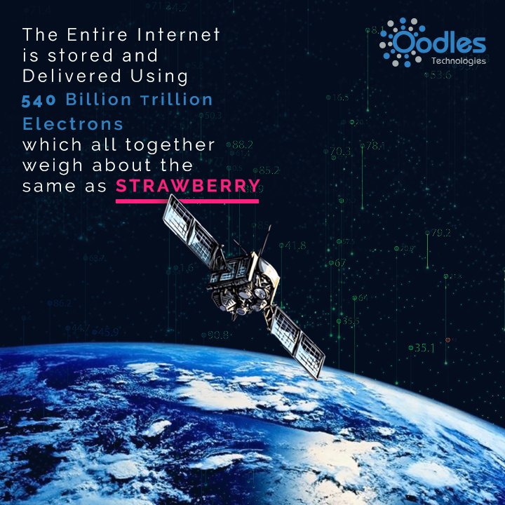 oodlestech's tweet image. Did you know?
Visit: ow.ly/WrHk30etFVH
#bigdata #BigdataApplications #BigdataServices #BigdataSolutions #bigdataanalyticsservices