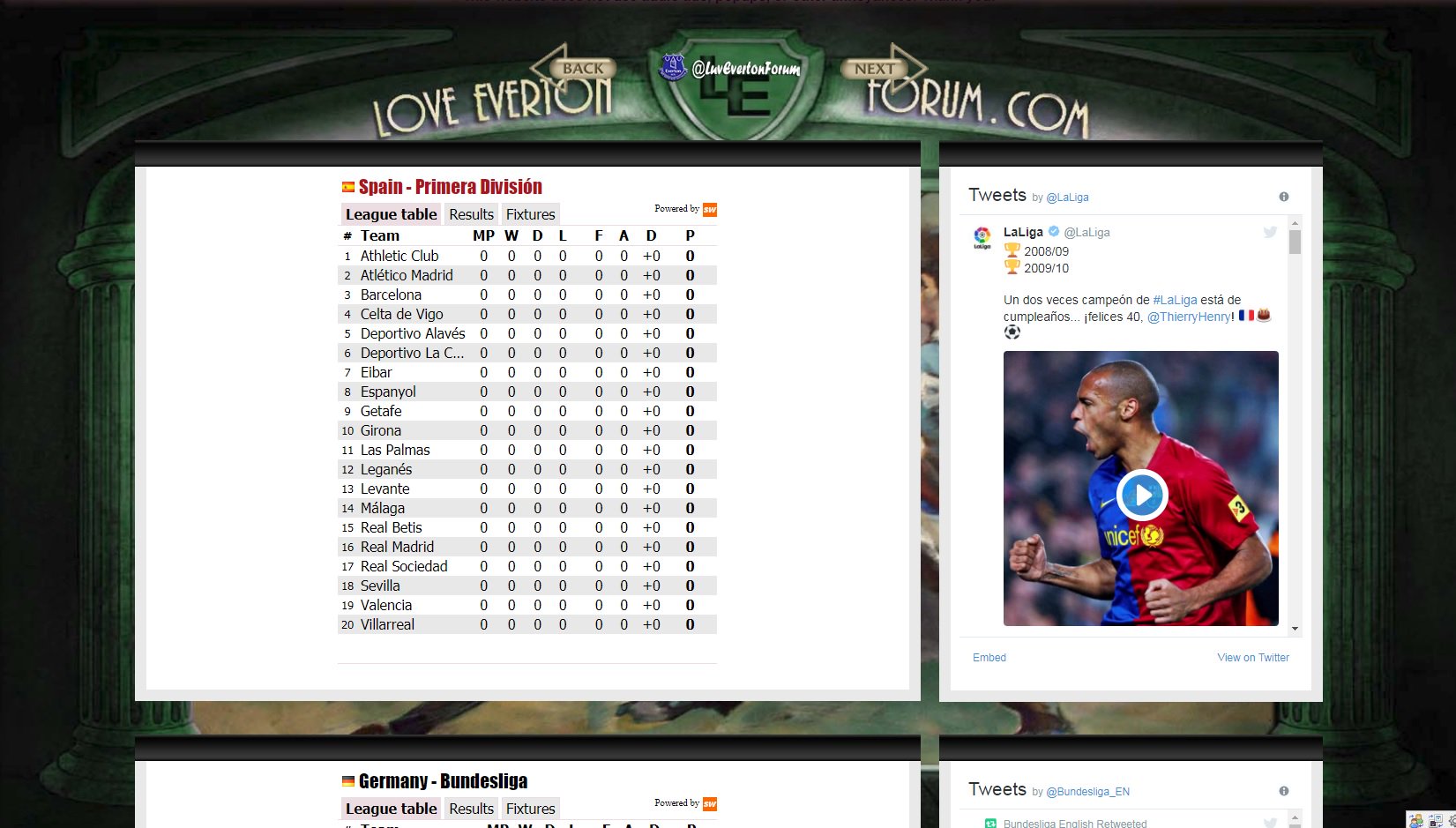 La Liga Table 2008 09 La Liga Tabel Fixtures