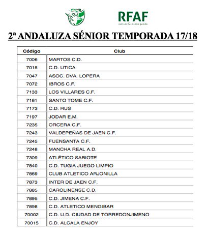 RFAF - Delegación de Jaén tweet media