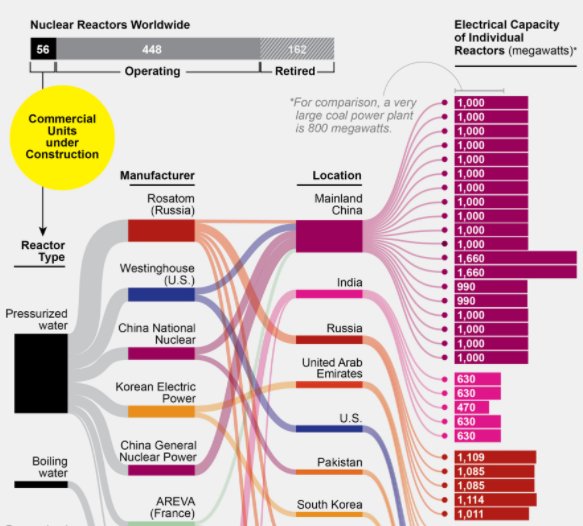 the illusion of leadership directing creativity in business