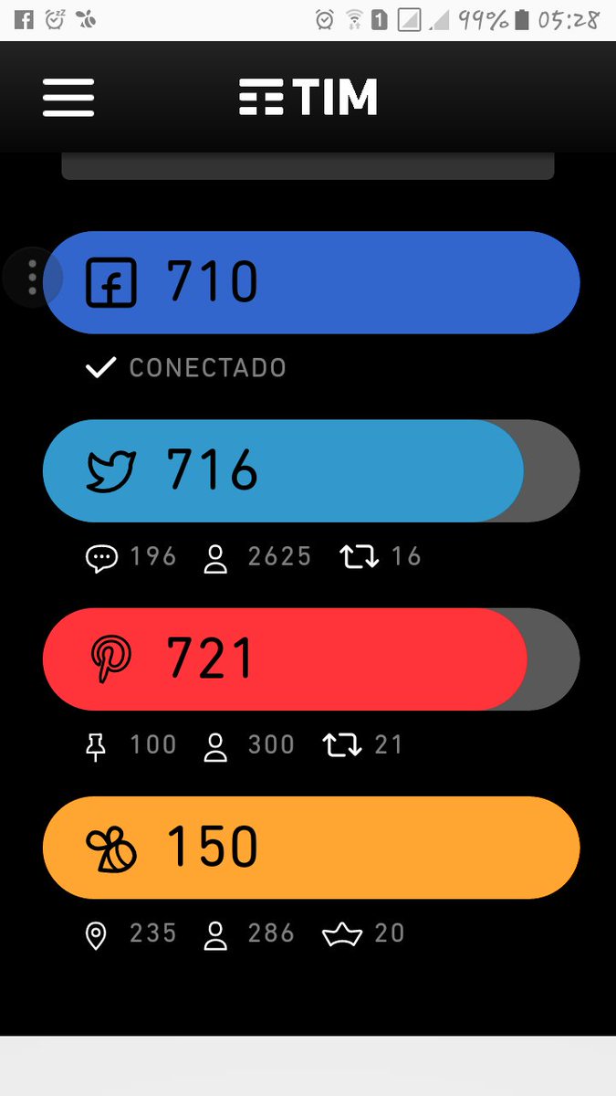 Olhe vamos preciso daquele apoio.