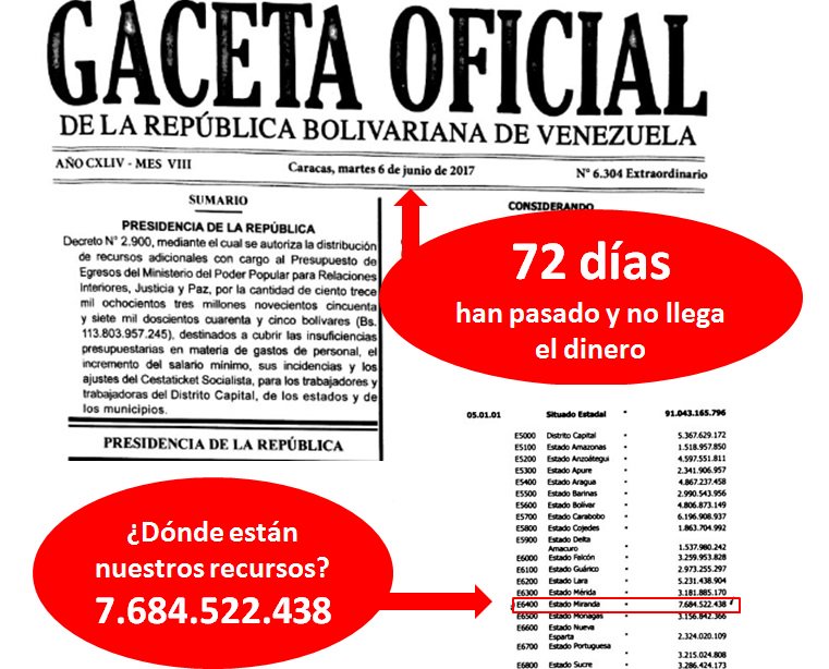 EducaMiranda's tweet photo. #EducaMirandaalDia 72 días han pasado desde la publicación en gaceta y en Miranda seguimos esperando https://t.co/hzKntlZLie https://t.co/c0D1VGTCIZ