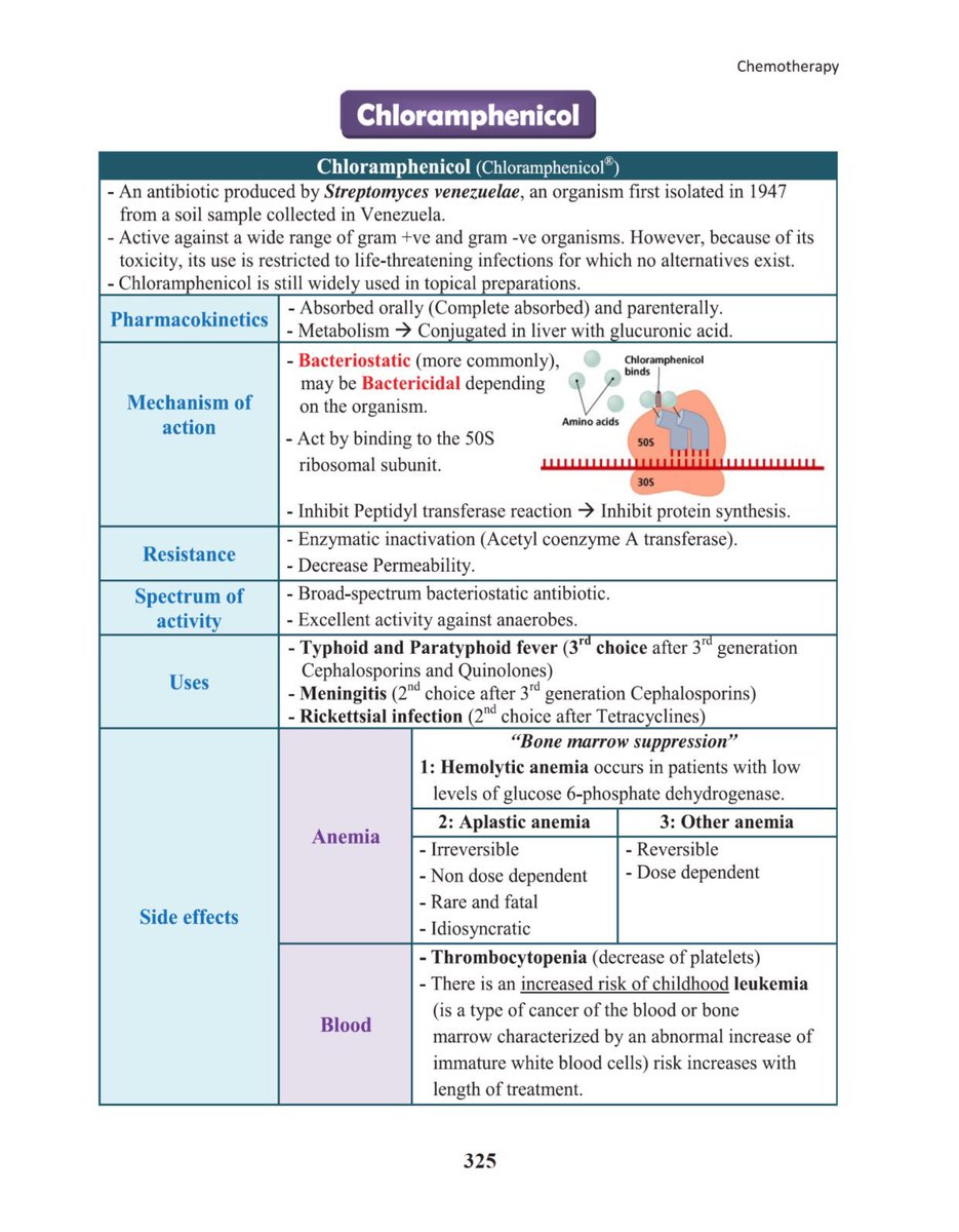 كتاب Pharma Guide Pdf كتاب Pharma Guide Pdf
