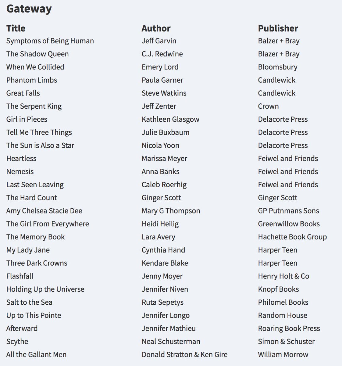 MASLOnline's tweet photo. *Drum roll, please*

We've officially released the 2018-2019 Preliminary Nominees for the MASL Readers Awards! How many have you read? https://t.co/EoADgt6Wx7