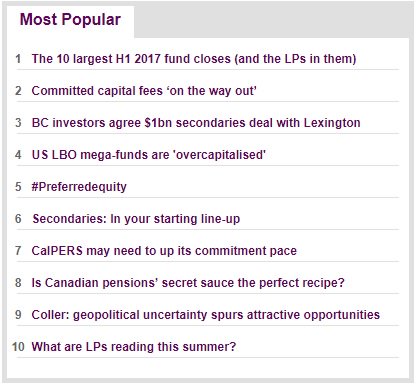 The most popular stories on <a href="/PEI_news/">Private Equity International</a> this morning #privateequity