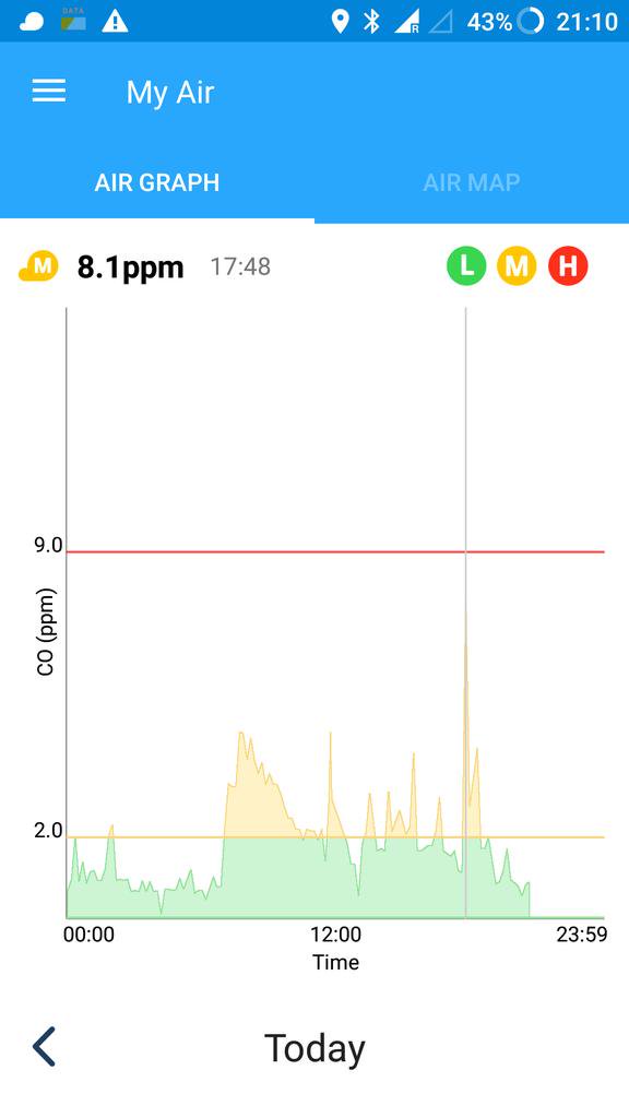 Team Eremus tweet media