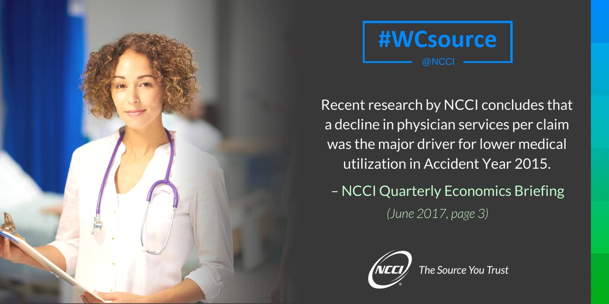 NCCI's tweet photo. Our QEB examines the current state of the economy
& implications for #workerscomp. More @ https://t.co/Dw60FTZx0j #WCsource https://t.co/Rbgfa3gwfT