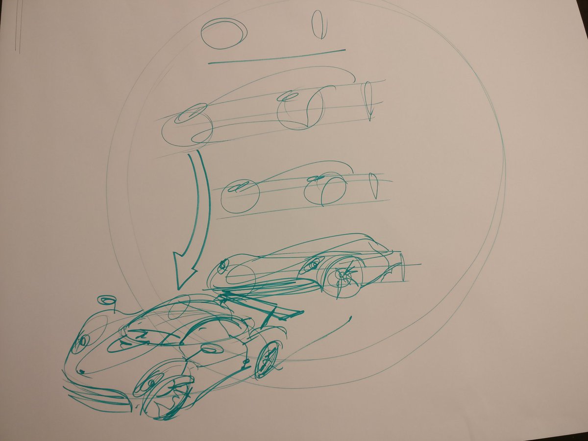 We will go from the basic lines and circles to complex shapes in seconds <a href="/IDSA/">IDSA</a>
