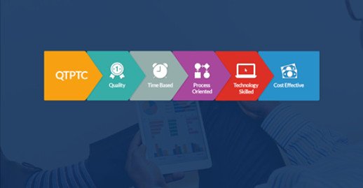 HackingSolutns's tweet photo. #HackingSolutions follows end-to-end approach to service delivery #technology-led solutions https://t.co/93NEJVHehB https://t.co/6YtE48gudb
