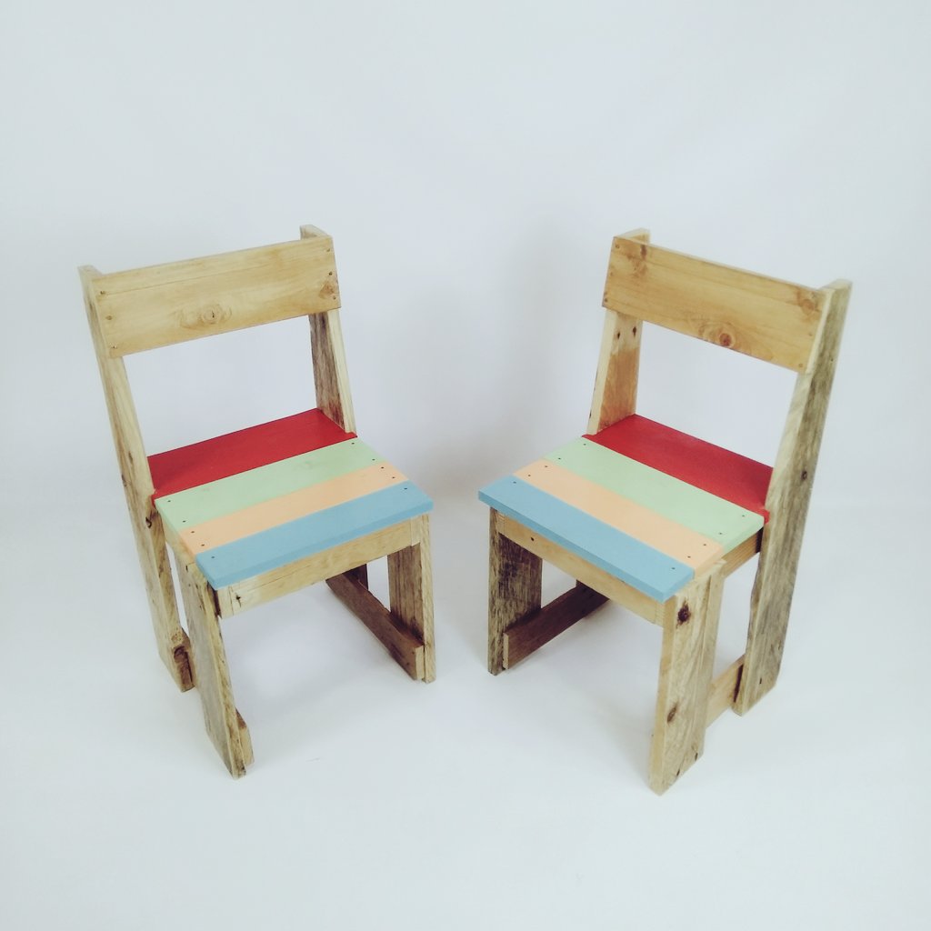 Caligrafía Remisión Herencia Remaked on Twitter: "#divertidas #sillas para #niños Hechas con #madera de # palets #reciclados https://t.co/GxbcPnrySA https://t.co/cpuUw1z8aM" / Twitter Caligrafía Remisión Herencia Remaked on Twitter: "#divertidas #sillas para #niños Hechas con #madera de # palets #reciclados https://t.co/GxbcPnrySA https://t.co/cpuUw1z8aM" / Twitter