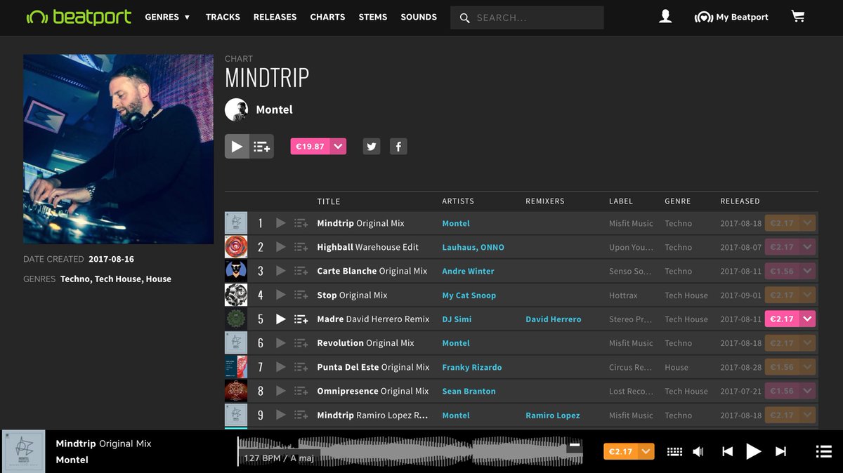New <a href="/beatport/">Beatport</a> chart w/ @onnomusic <a href="/AndreWinter/">André Winter</a> <a href="/mycatsnoop/">My Cat Snoop</a> <a href="/FrankyRizardo/">Franky Rizardo</a> <a href="/SeanBrantonDJ/">Sean Branton</a> <a href="/ramirolopez_/">Ramiro Lopez</a> #housemusic #techno #montelshouse