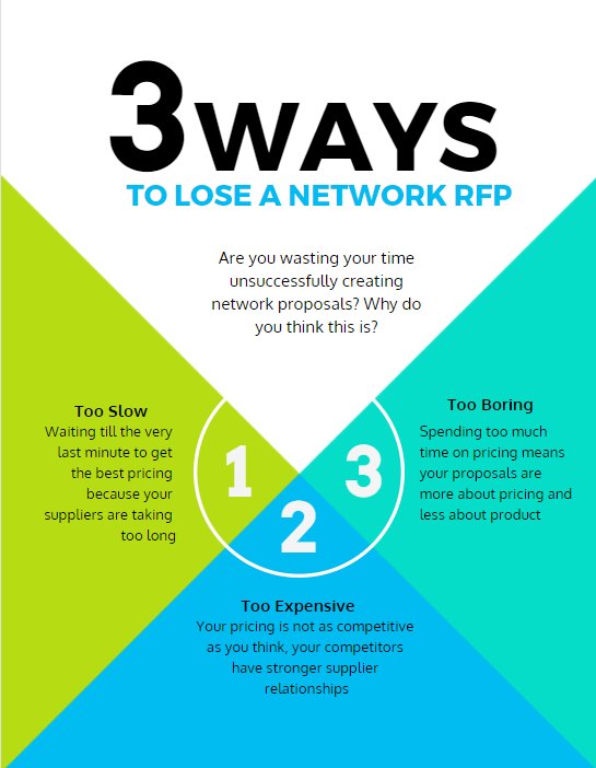 Iceblueinternet's tweet photo. Want to be a network RFP winner ?  contact BP now , we are the #1 provider of wholesale Internet to carriers https://t.co/9qGkpG3wwq