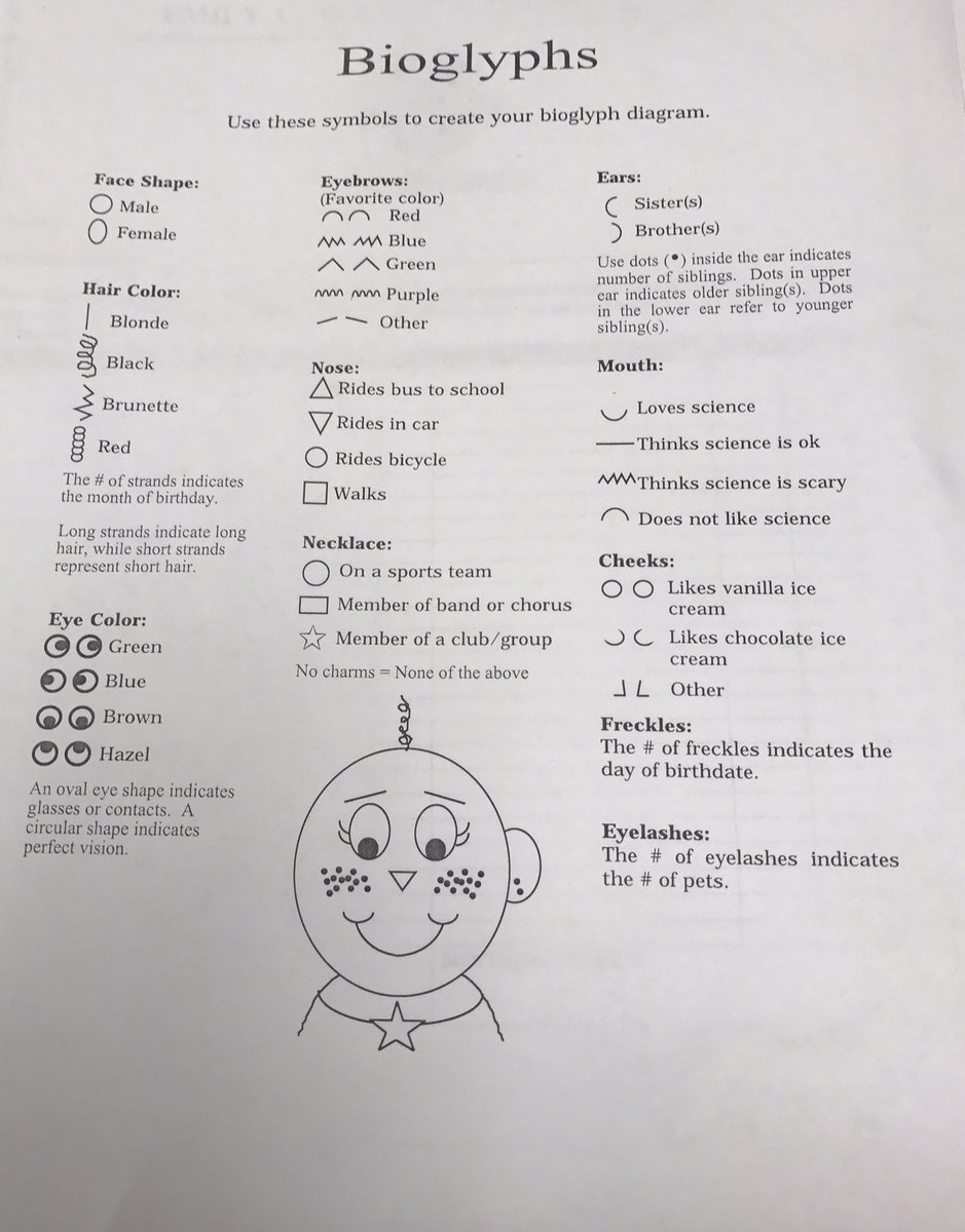 ECWPRIDE's tweet photo. Computer Literacy course at ECWπ»π! #GettingToKnowMSApps #LionCubs #ECWP.R.I.D.E. https://t.co/oH8D1f5oya