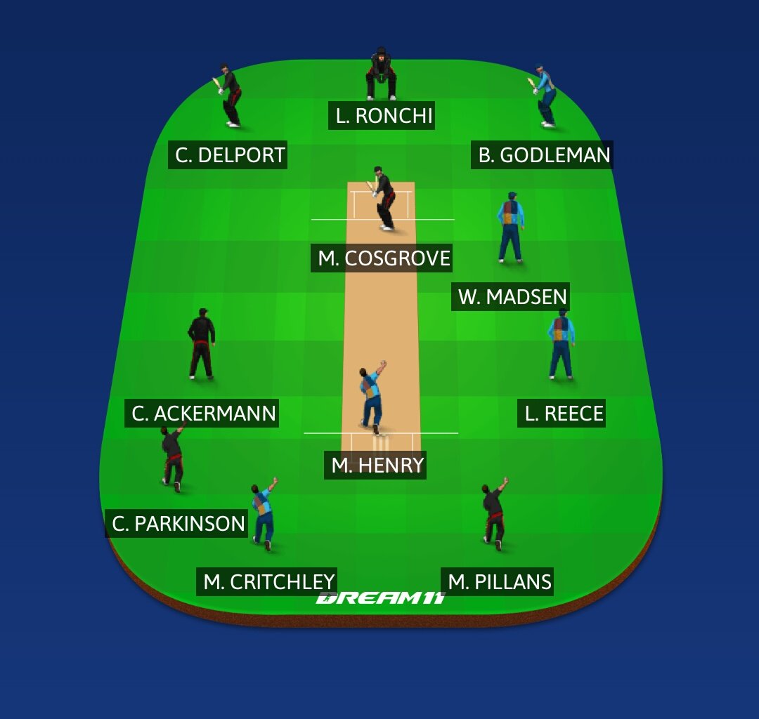 cricvaanii's tweet photo. Natwest blast team
C/vc options: Madsen, delport ,Ackerman, reece
#DERvsLEI #Dream11 https://t.co/mcwRH7eCTv