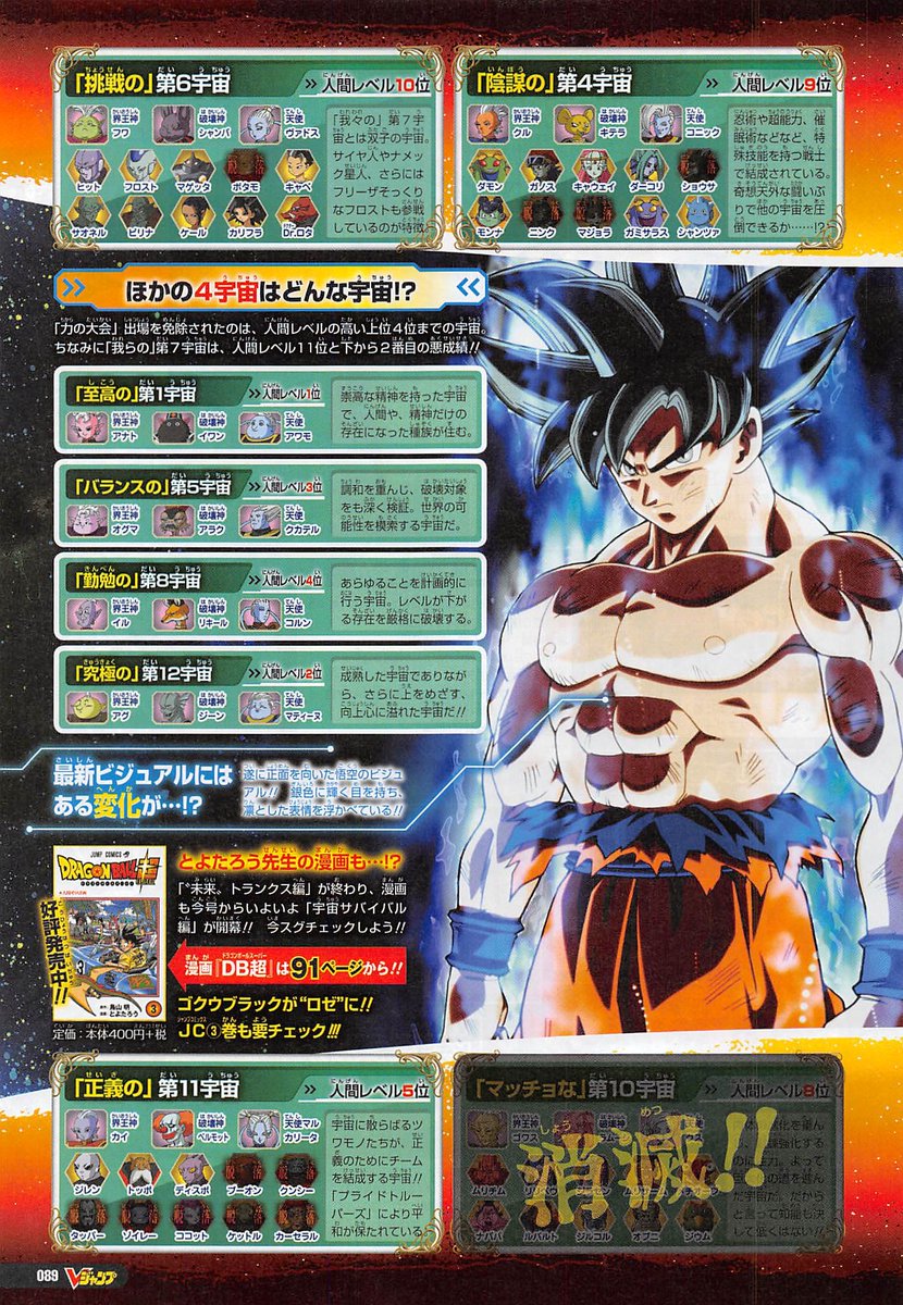 anime_fall's tweet image. Dragon Ball FighterZ #DragonBallFighterZ Story Mode Details and Dragon Ball Super #anime Goku's new form Leaked  goo.gl/nvDPwr